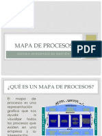 que son mapa de procesos.pdf