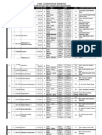 Horarios UES