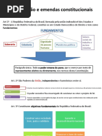 Constituição Federal Em Mapas Mentais