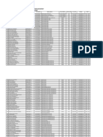 Jadwal CAT CPNS STAHN Mpu Kuturan Singaraja