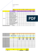 Analisis Item Kimia 3