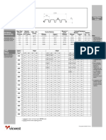 Fd306-m Load Table PDF