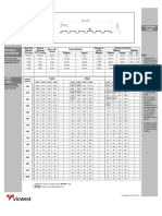 FD938-I_Load_Table_PDF.pdf