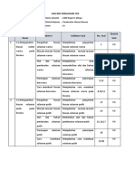 TUGAS AKHIR M6 Pedagogi PDF