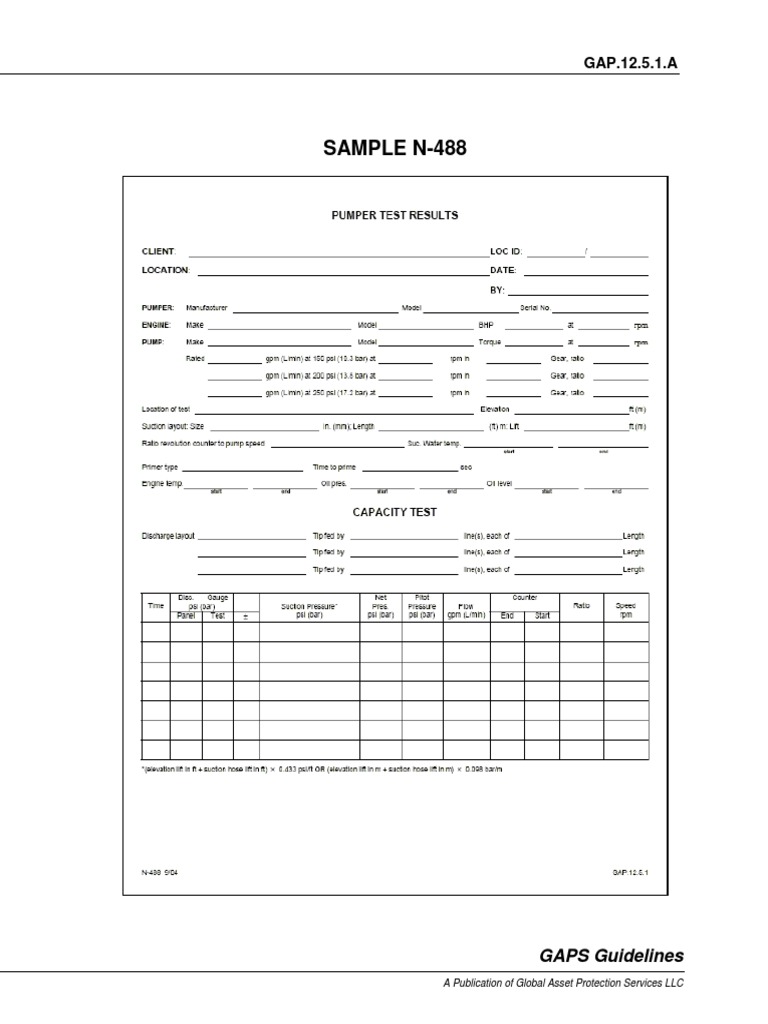 GAPS Guidelines Overview | PDF