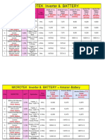 inverter.pdf