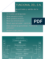 margulis-modelo_funcional_y_niveles_de_organizacion_sn.pdf