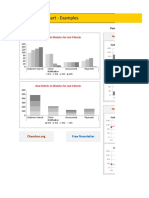 Excel Panel Chart - Examples: Regular Charts Panel Charts