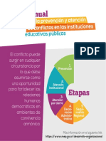 Infografías Manual Prevención y Atención de Conflitos v2