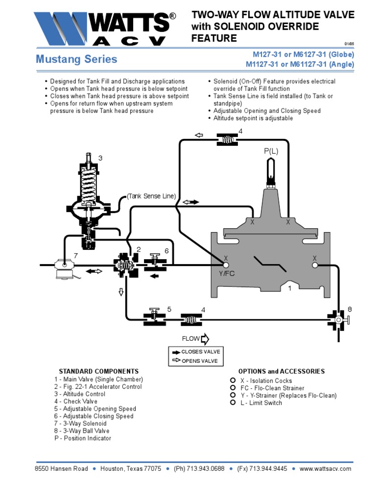 Mustang Series Altitude Valve Overview | PDF