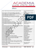 World Current Affairs: Notes by Hafiz SALMAN Janjua