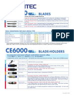 CP CE6000 Blades and Blade-Holders HiRes