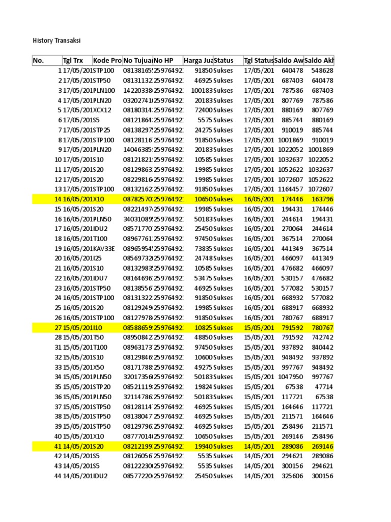 History of Transaction Records | PDF | Business | Finance & Money ...