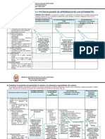 Formato - Caracterización Del Contexto y Estudiantes