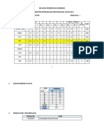 Post Mortem PPT t1 Asas Sains Komputer 2018