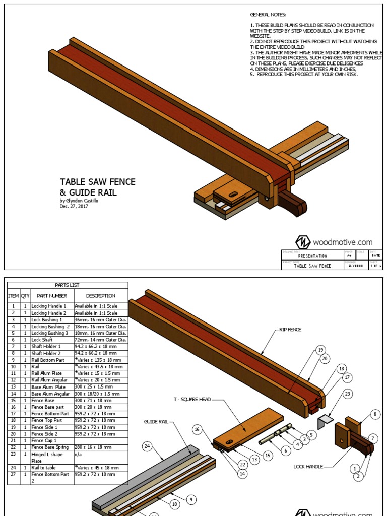 Table Saw Fence & Guide Rail Presentation PDF Equipment