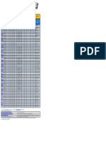 Intel Core I7 Comparison Chart