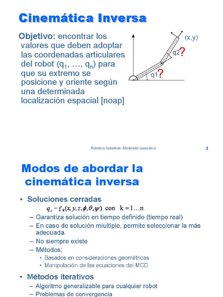 Cinematica Inversa Cinematica #diretta E #inversa!