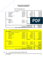 Daftar Harga Satuan Sni 2019