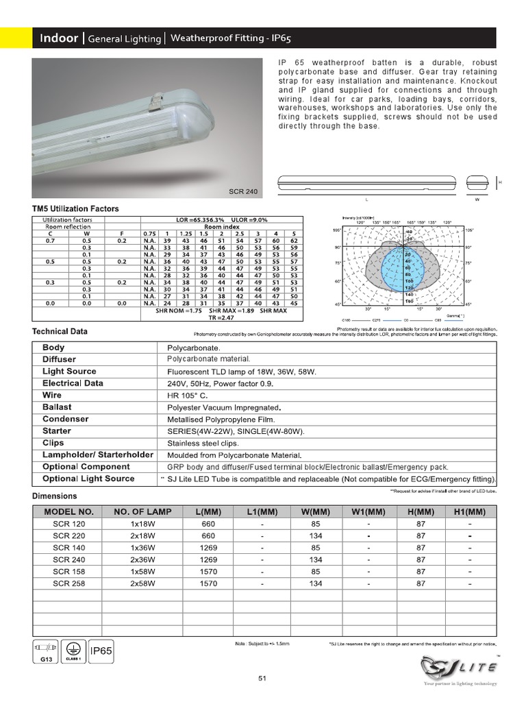 Batten Light | PDF | Home & Garden | Computers