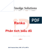 Renko chart - Phân tích biểu đồ