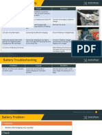 Battery+Problems+and+Solutions