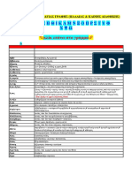 Lexiko Agias Grafis PDF