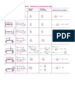 Deflexiones en Vigas PDF