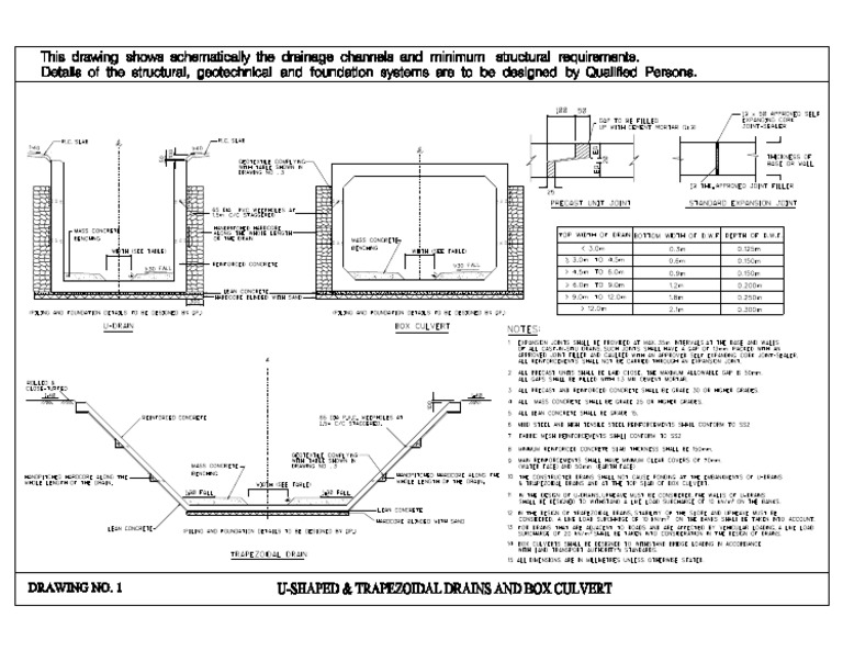 cp1 2011 | PDF | Concrete | Deep Foundation