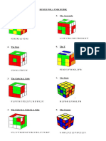 Rumus Pola Unik (Pattern) Rubik