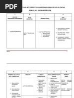 Borang Akuan Penerimaan Bantuan Pakaian Seragam