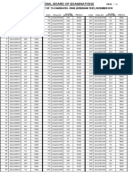 FMGE Result 2018 December Session For 774 Withheld Candidates PDF