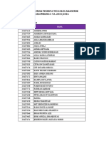 Pengumuman Peserta Tes Lulus Akademik GELOMBANG 4 TA. 2015/2016