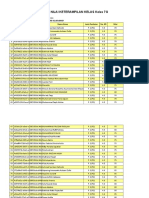 F_KD_Ket_Bahasa Inggris_Kelas 7G.xls