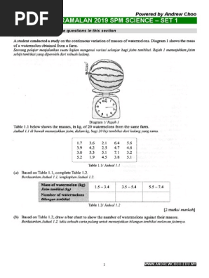 Spm Science Soalan Ramalan Pdf