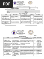 Part Iii: Summary of Ratings For Discussion: Naisud National High School