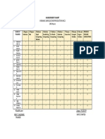 Organic Agriculture Production Nc2 240 Hours: Achievement Chart