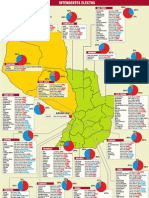 Elecciones Municipales 2010 - ABCColor
