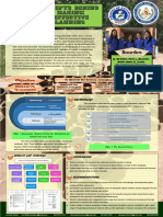 Background of The Study: Figure 1. Epistemology, Theoretical Perspective, Methodology and Methods Used in The Study