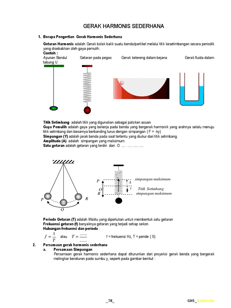 Materi Gerak Harmonis