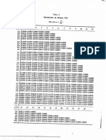 Poisson y Binomial