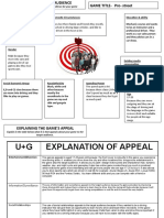 Video Games Audience and Appeal Unit 1