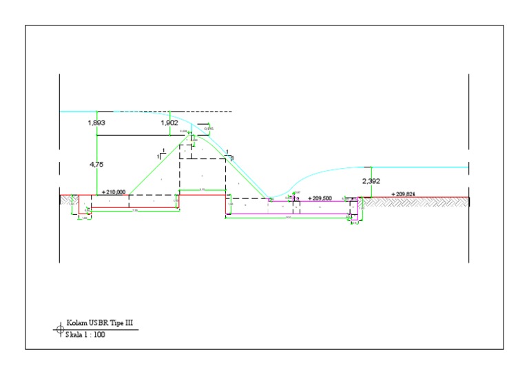 Kolam USBR Tipe III Design Data | PDF