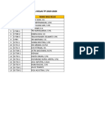 Daftar Nama Wali Kelas TP 2019-2020 SMA ABC