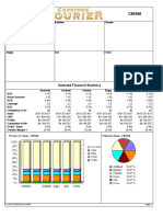 Round: 0 Dec. 31, 2017: Selected Financial Statistics