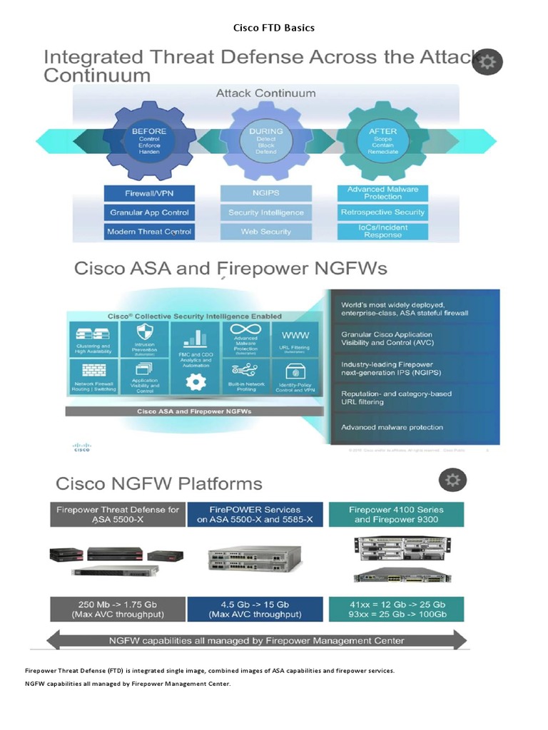 Cisco FTD for Network Security Pros | PDF