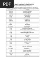 List of Tools and Equipment Computer