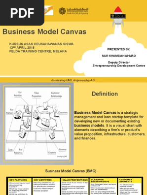 Business Model Canvas
