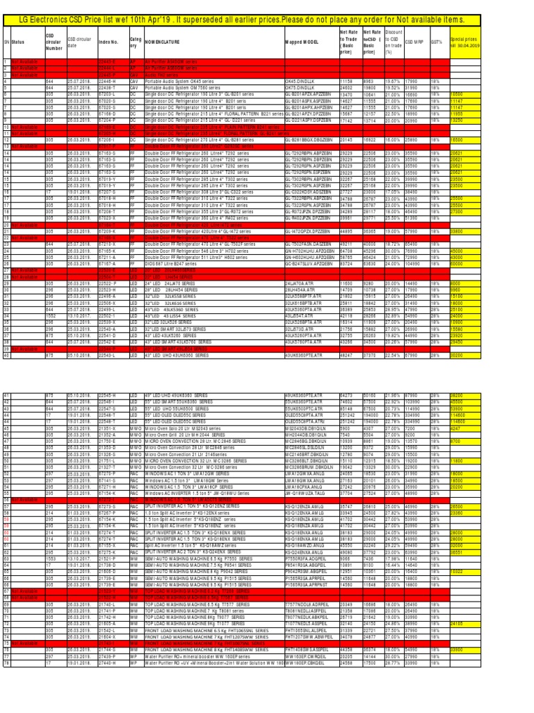 CSD Electronics Price List 2024 | PDF | Home Appliance | Heat Transfer