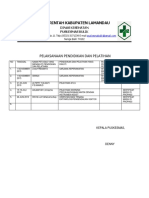 Hasil Pendidikan Dan Pelatihan